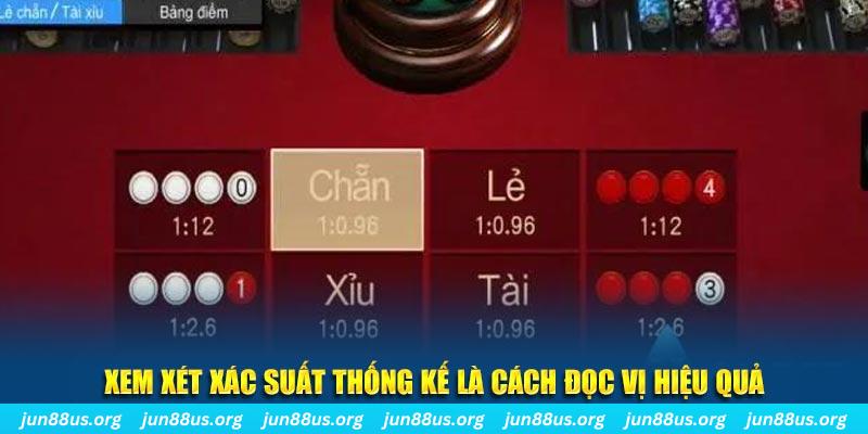 58win mơ nổ hũ đánh con gì